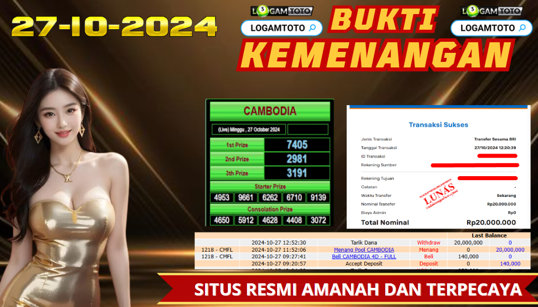 SELAMAT KEPADA MEMBER SETIA LOGAMTOTO BERHASIL JACKPOT DI PERMAINAN TOGEL CAMBODIA POOLS